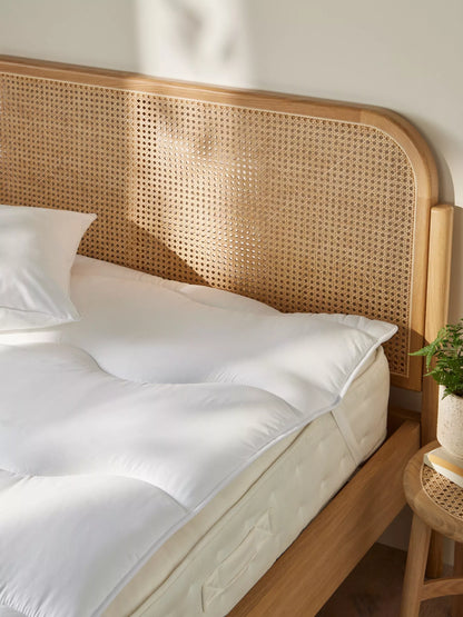 John Lewis Synthetic Soft and Light Mattress Topper, Single