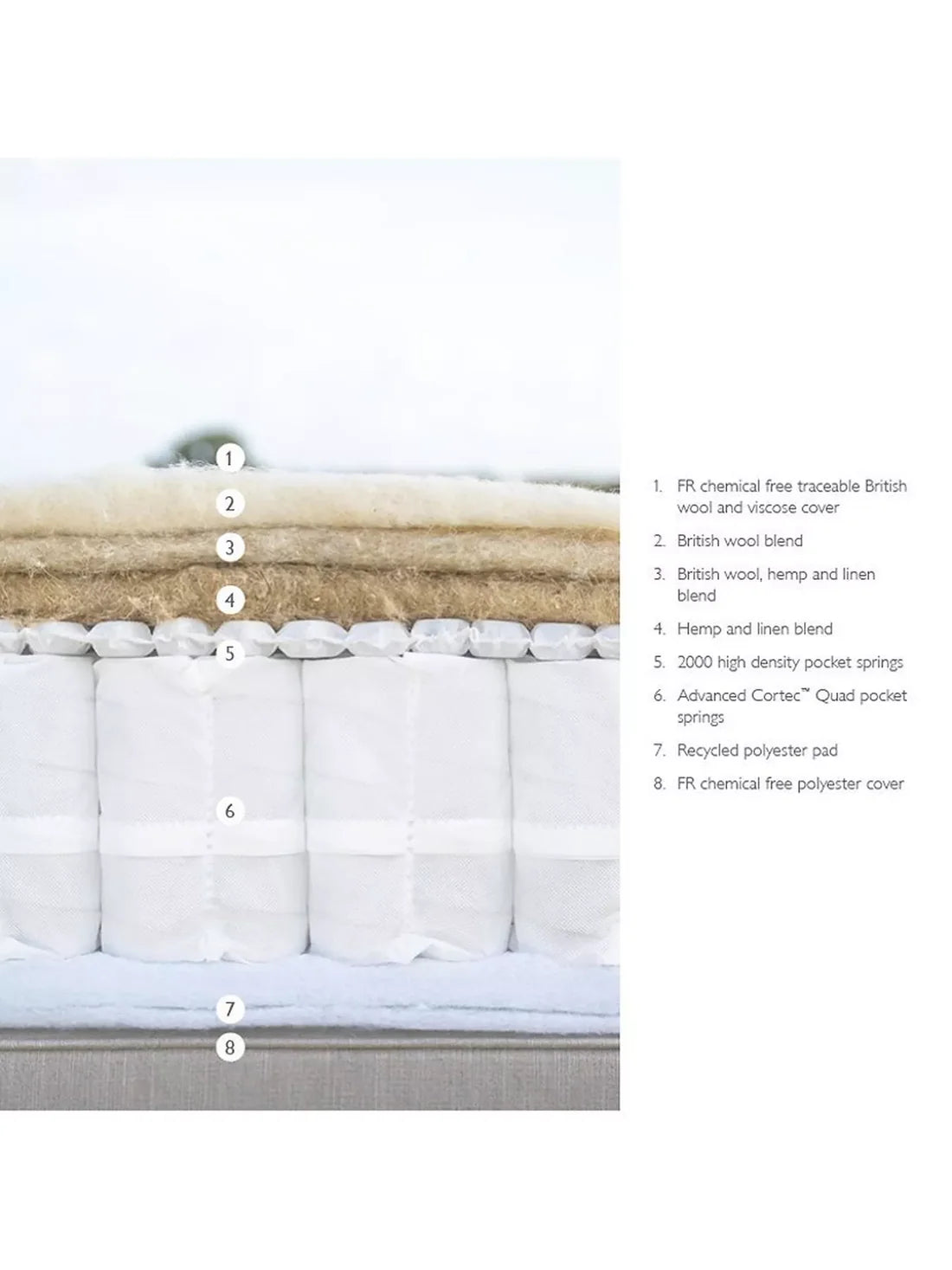 John Lewis Natural Collection Hemp 2450 Mattress King Size Firmer