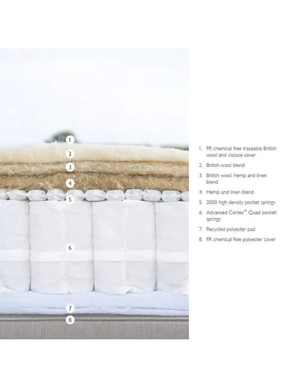 John Lewis Natural Collection Hemp 2450 Mattress King Size Firmer