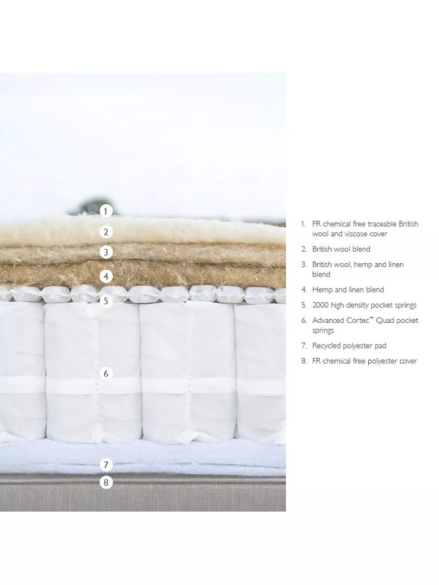 John Lewis British Natural Collection Hemp 2750 Mattress, Firmer Tension, Super King Size