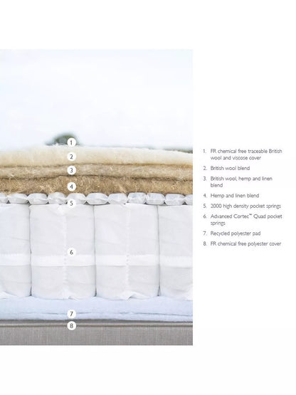 John Lewis British Natural Collection Hemp 2750 Mattress, Firmer Tension, Super King Size