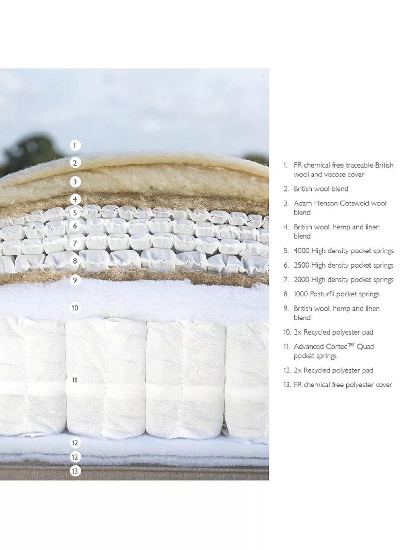 John Lewis British Natural Collection Cotswold Pillowtop 10250 Mattress, Regular Tension, King Size Firmer