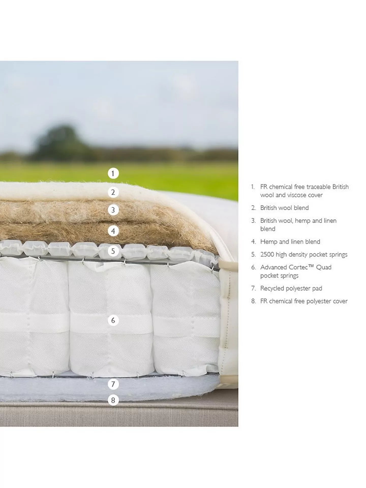 John Lewis British Natural Collection Linen 3250 Mattress, Firmer Tension, Single