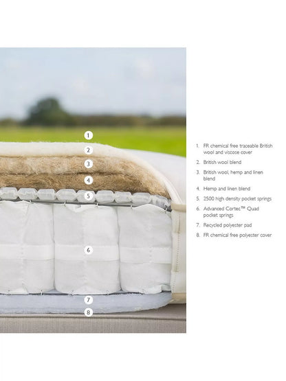 John Lewis Mattress  Linen 3250 , Firmer Tension, King Size British Natural Collection