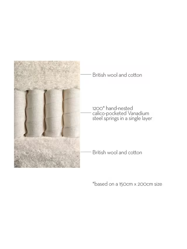 Vispring Chiswick Pocket Spring Mattress, Firm Tension, King Size