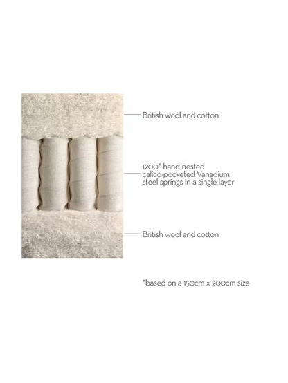 Vispring Chiswick Pocket Spring Mattress, Firm Tension, King Size