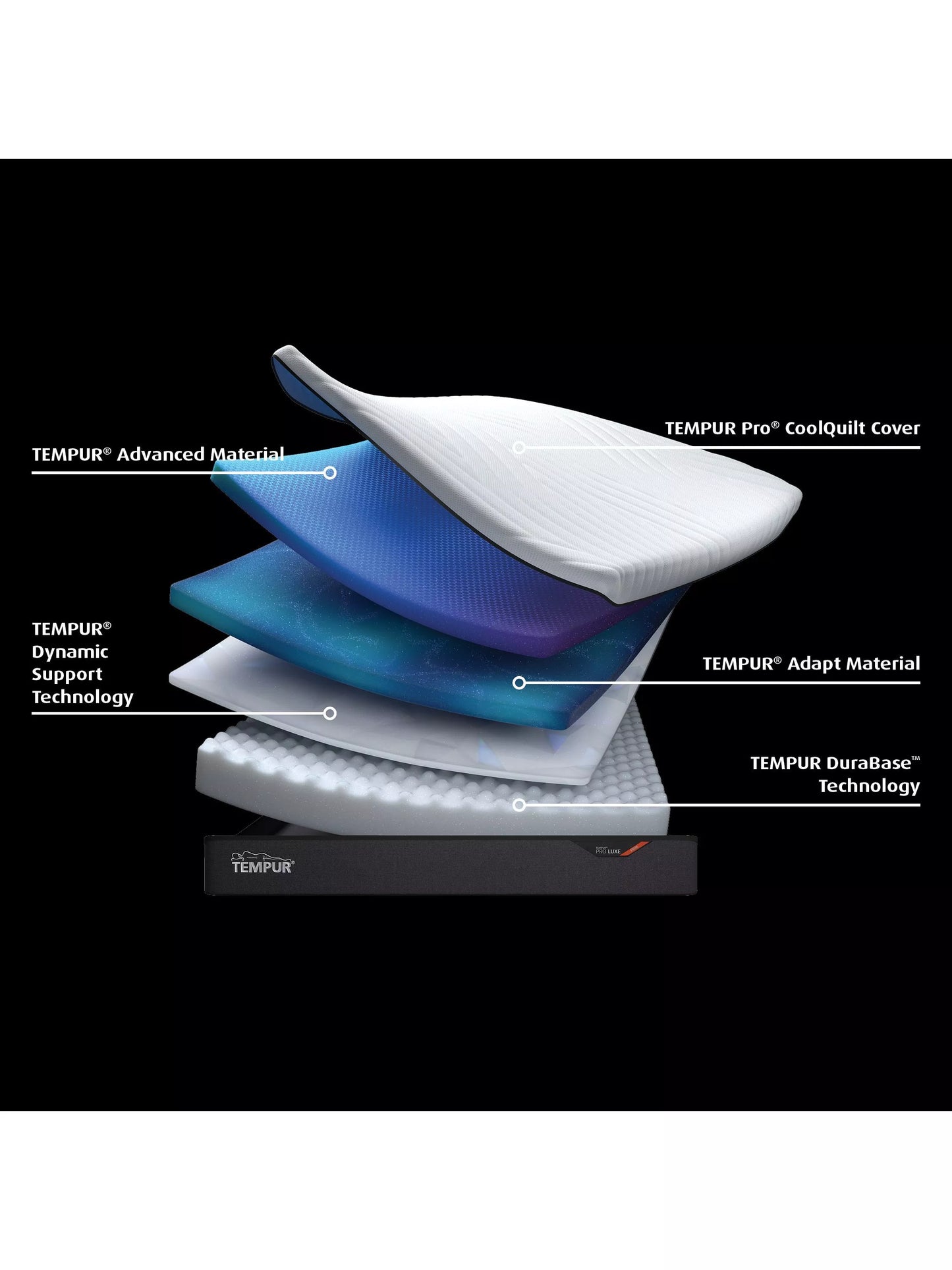 TEMPUR Pro® Luxe CoolQuilt Memory Foam Mattress Firm Tension Super King Size