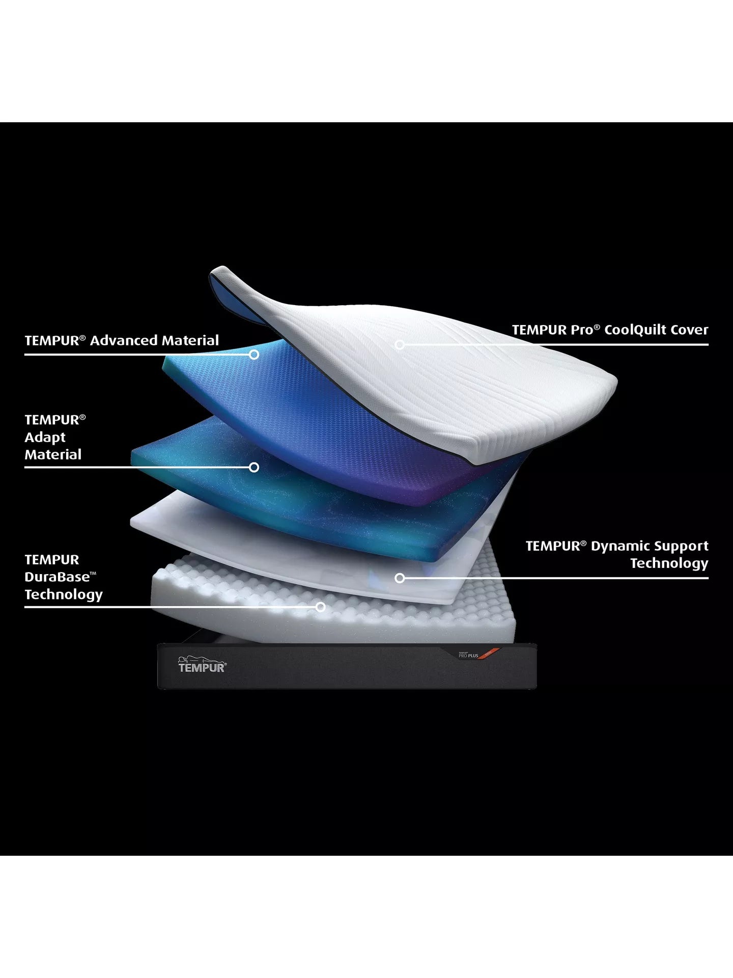 TEMPUR Pro® Plus CoolQuilt Memory Foam Mattress, Firm Tension, King Size