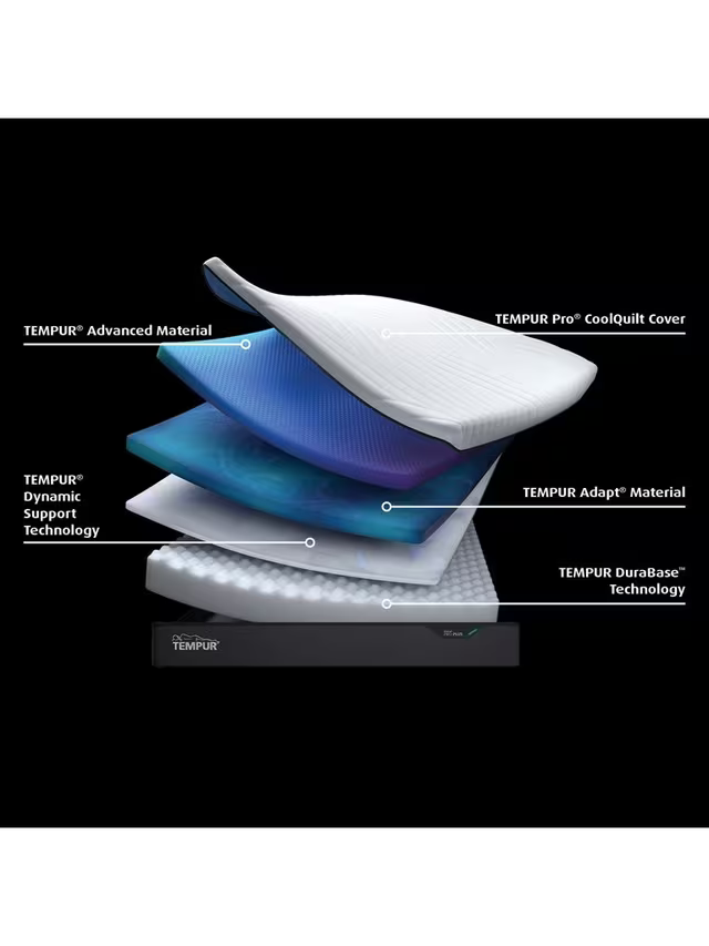 TEMPUR Pro® Plus CoolQuilt Memory Foam Mattress, Medium Tension, King Size