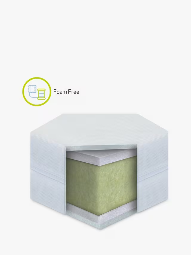 Kub Everyday Eco Airflow Mattress, 120 x 60cm