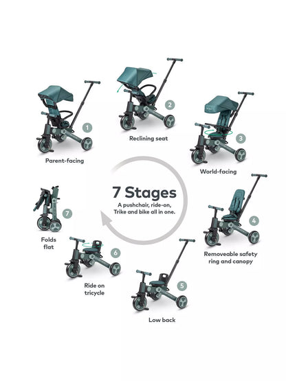 Micro Scooters 7-in-1 FlexiTrike, Matcha  ** missing pedals**