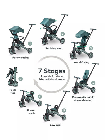 Micro Scooters 7-in-1 FlexiTrike, Matcha  ** missing pedals**