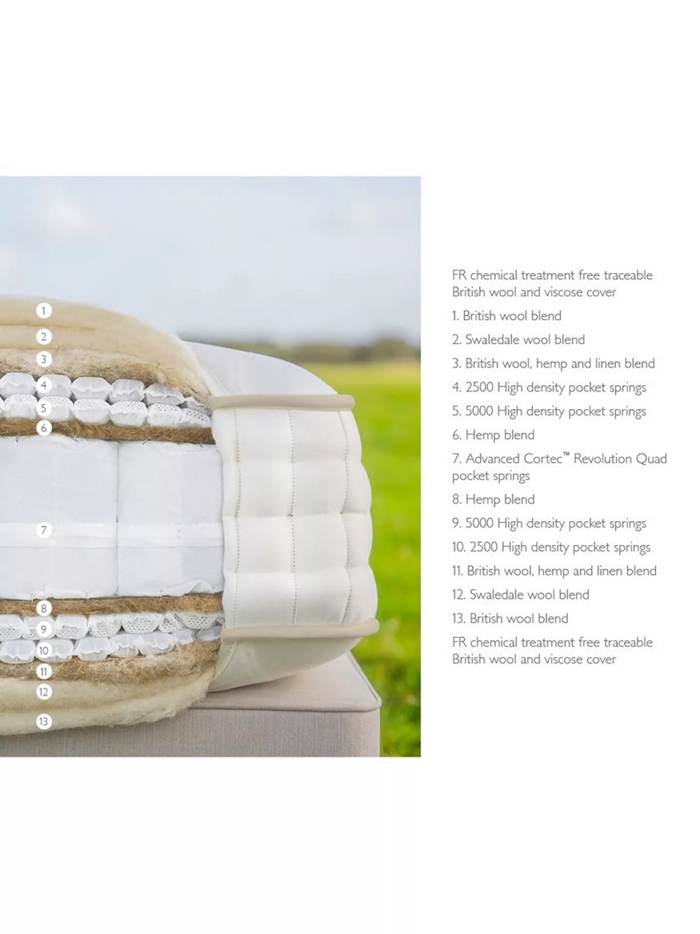 John Lewis British Natural Collection Swaledale 16000 Mattress, Regular Tension, King Size list