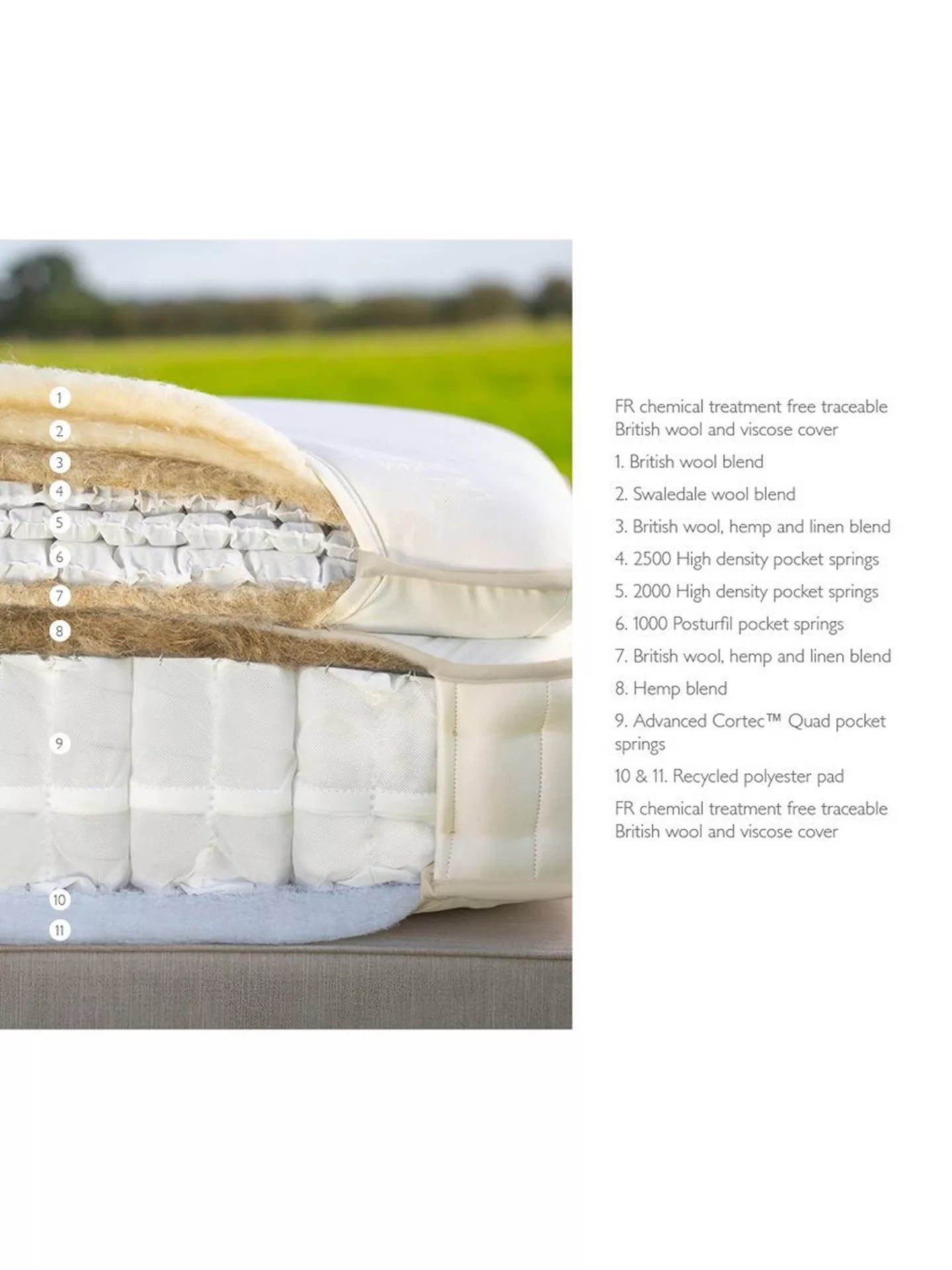 John Lewis British Natural Collection Swaledale Pillowtop 6250 Mattress, Firmer Tension, Double