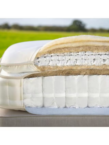 John Lewis Swaledale Pillowtop 6250 Mattress Regular and Firmer Tension  King Size