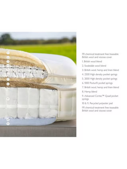 John Lewis British Natural Collection Swaledale Pillowtop 6250 Mattress, Regular Tension, Super King Size