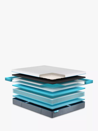 Simba Hybrid® Pro Mattress, Medium/Firm Tension, Super King Size