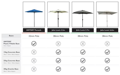 John Lewis Wood-Effect Wind-Up Parasol, 2.7m