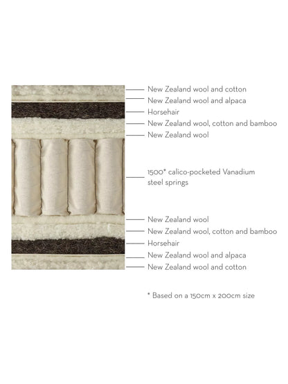 Vispring Bedstead Supreme 1500 Pocket Spring MattressSuper King  Medium zip lock