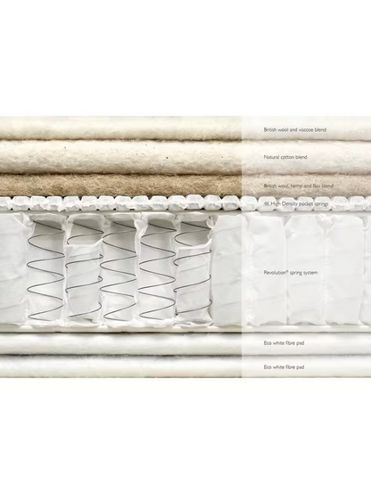 John Lewis Harrison Spinks Natural Collection Leckford Linen 3400 (Ortho Support)