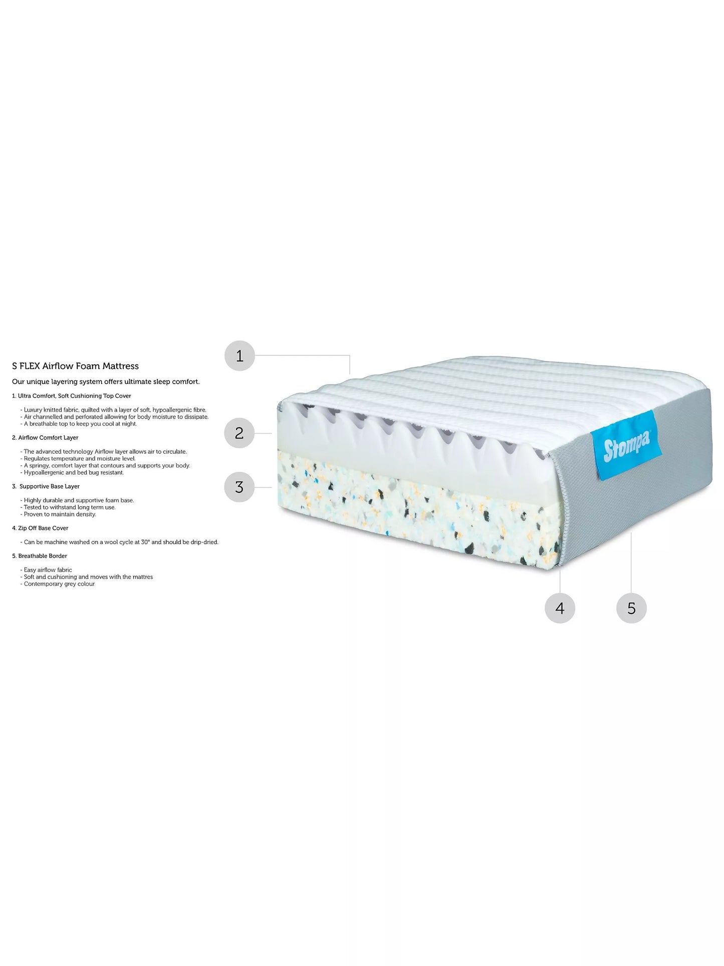 Stompa S Flex Airflow Mattress, Medium/Firm Tension, Small Double