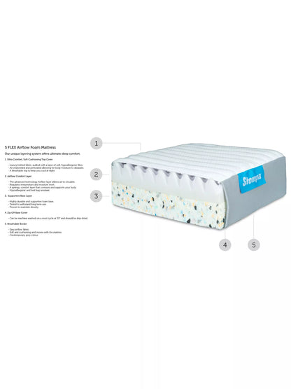 Stompa S Flex Airflow Mattress, Medium/Firm Tension, Small Double