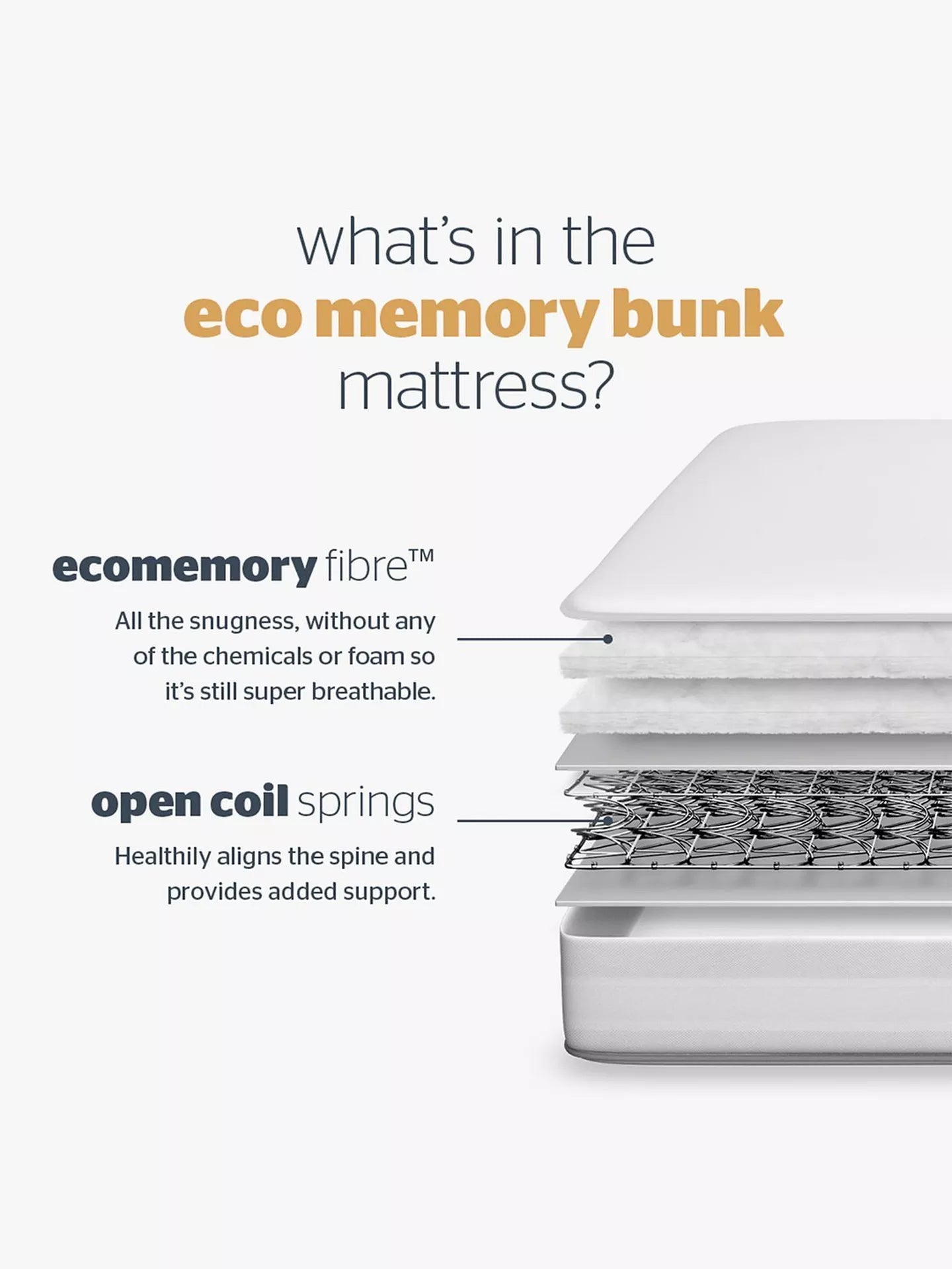 Silentnight Little Sleepers Eco Bunk Bed Mattress, Medium Tension, Single