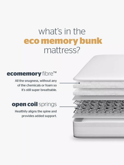 Silentnight Little Sleepers Eco Bunk Bed Mattress, Medium Tension, Single