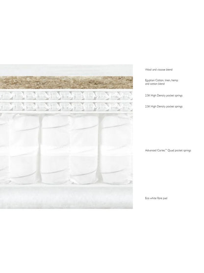 John Lewis Luxury Collection Egyptian Cotton Pillowtop 4250 King Mattress Regular