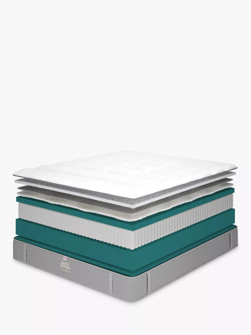 Koti Home Dreamer Pocket Spring Mattress, Medium/Firm Support King Size