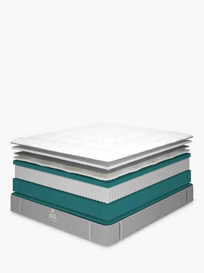 Koti Home Dreamer Pocket Spring Mattress, Medium/Firm Support King Size
