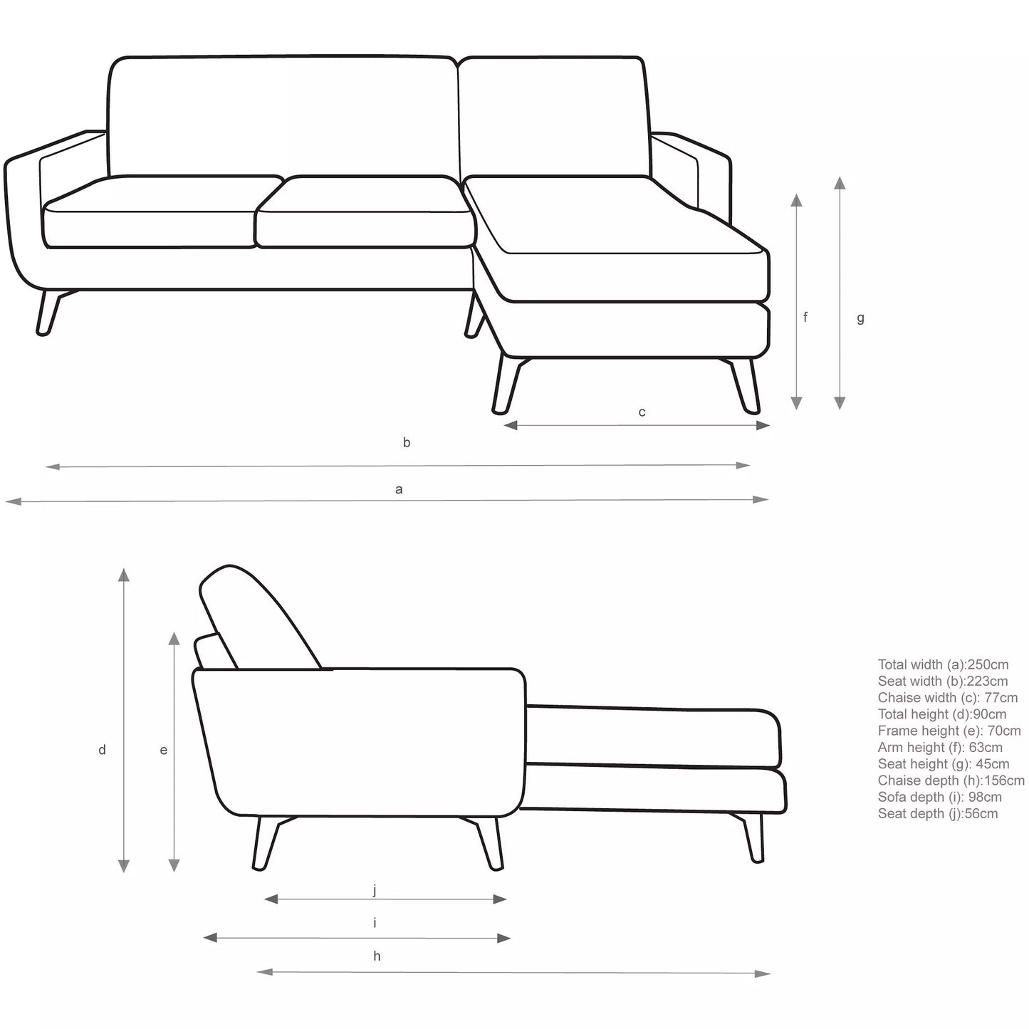 John Lewis Barbican 5+ Seater RHF Chaise End Sofa in Saga Green