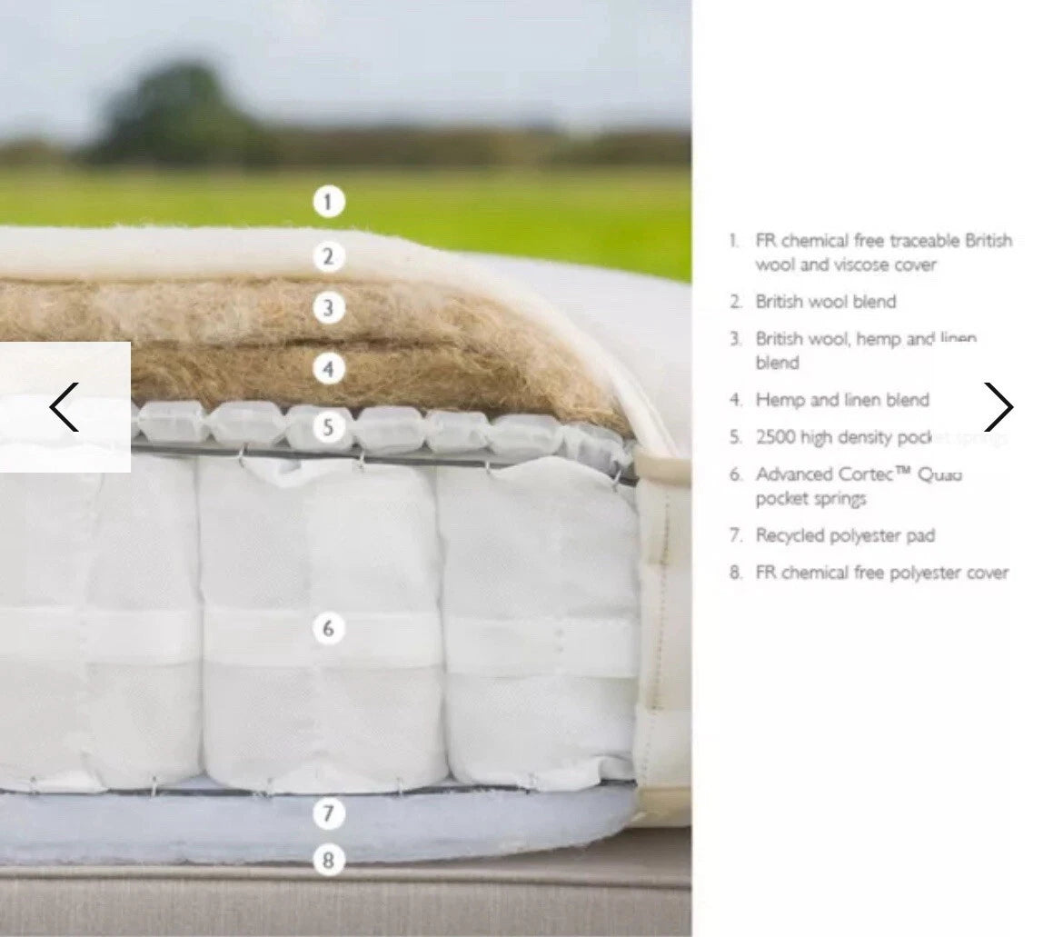 John Lewis Natural Collection Linen 3250 Zip Link, Regular Tension, Super King