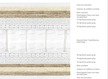 JOHN LEWIS Cashmere 27000 Mattress ZIP LINK REGULAR Super king Pocket